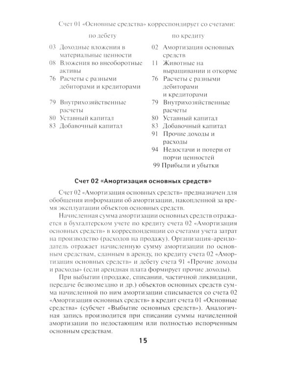 План счетов бухгалтерского учета финансово-хозяйственной деятельности организаций и инструкция по его применению с последними изменениями