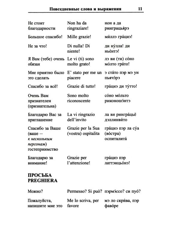 Современный русско-итальянский разговорник