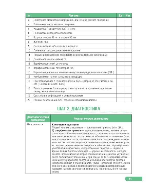 Тактика ведения пациента в терапии: практическое руководство