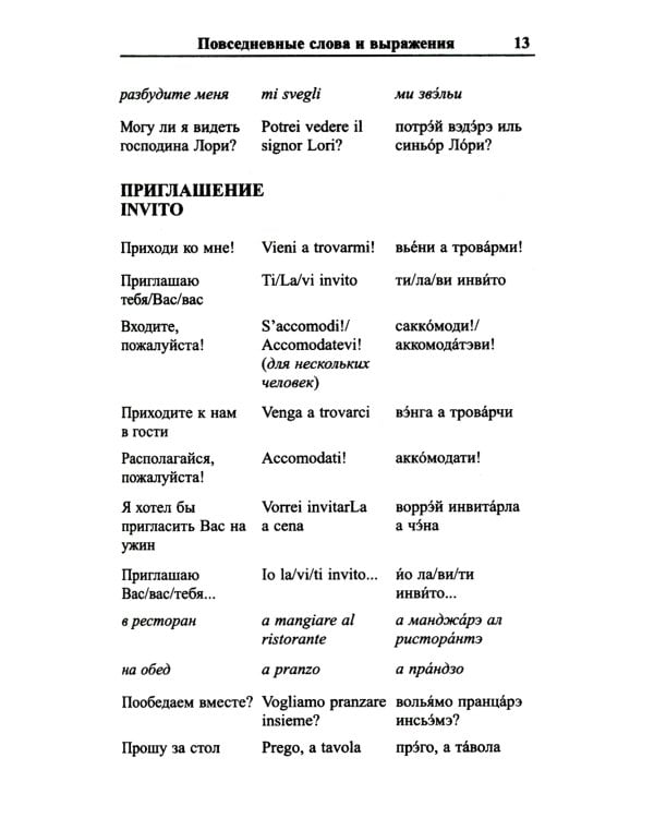 Современный русско-итальянский разговорник