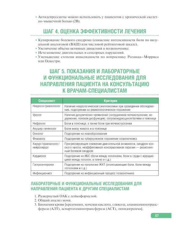 Тактика ведения пациента в терапии: практическое руководство