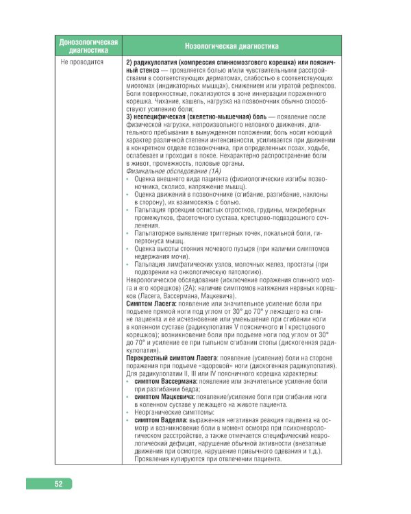 Тактика ведения пациента в терапии: практическое руководство