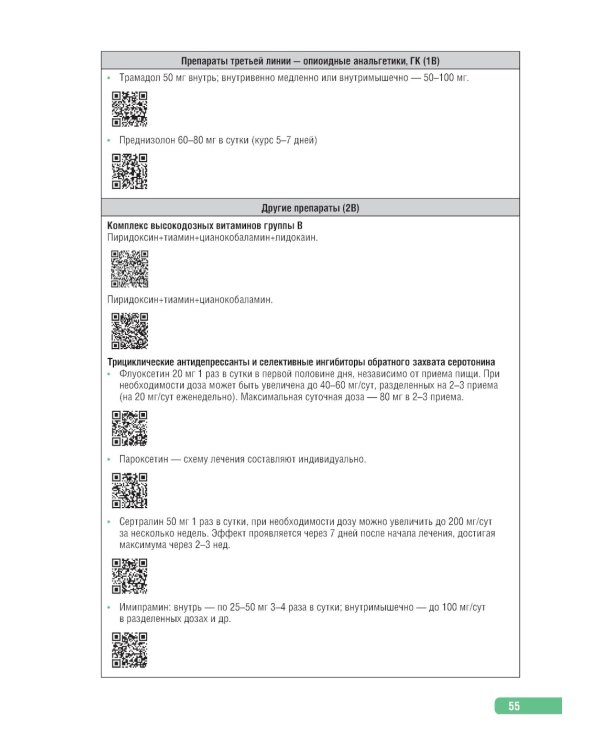 Тактика ведения пациента в терапии: практическое руководство