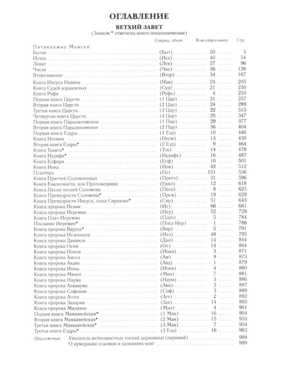 Библия. Книги Священного Писания Ветхого и Нового Завета (средний формат, бордовая, золотой обрез)