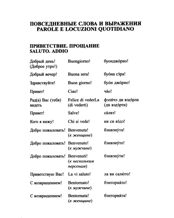 Современный русско-итальянский разговорник