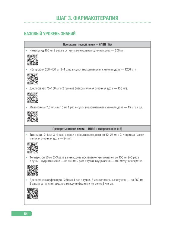 Тактика ведения пациента в терапии: практическое руководство