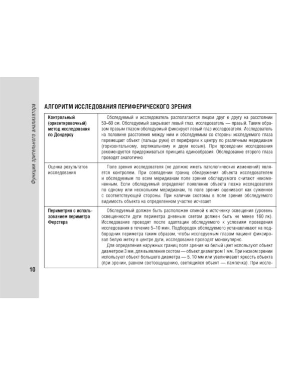 Справочник врача-офтальмолога