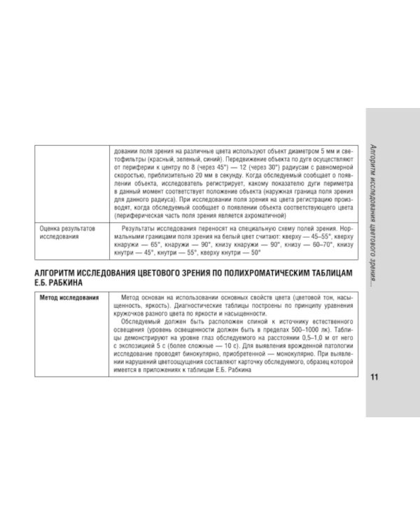 Справочник врача-офтальмолога