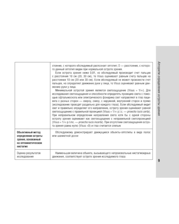 Справочник врача-офтальмолога
