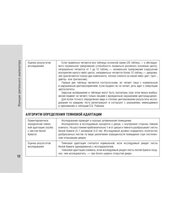 Справочник врача-офтальмолога