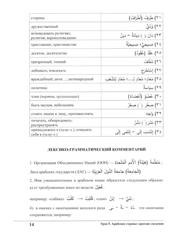 Изучай вместе с нами (Слушай, читай, пиши!): Учебник по арабскому языку (нормативный и продвинутый уровни). В 4 ч. Ч. 4