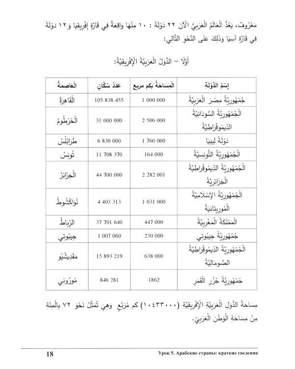 Изучай вместе с нами (Слушай, читай, пиши!): Учебник по арабскому языку (нормативный и продвинутый уровни). В 4 ч. Ч. 4