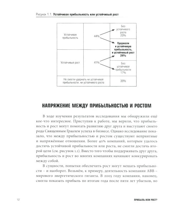 ГУРУ СТРАТЕГИИ. Во главе революции; Викиномика; Внутри торнадо; Аналитика; Прибыль или рост? (комплект из 5 книг)