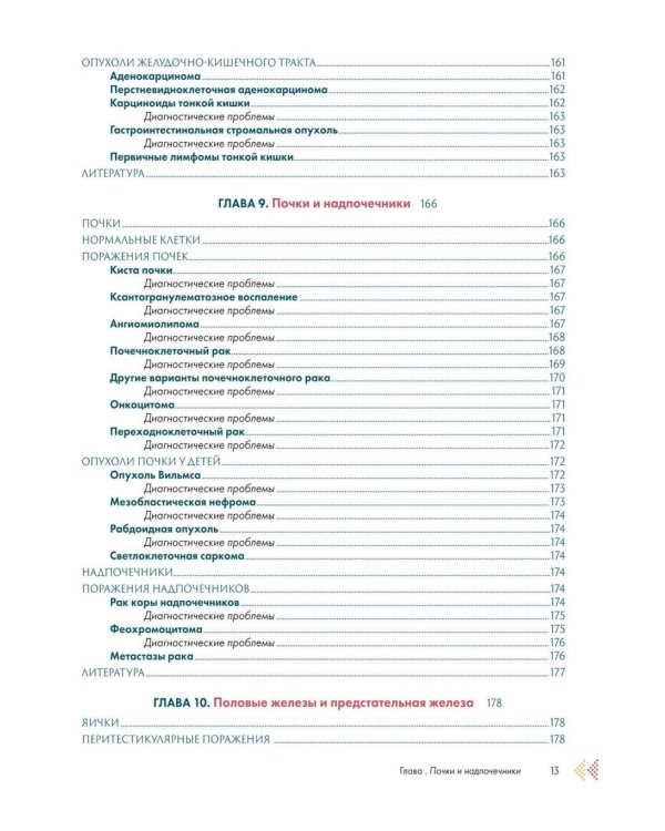 Аспирационная пункция тонкой иглой. Трактовка результатов и диагностические проблемы