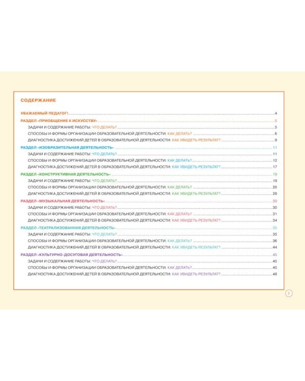 Блокнот педагога второй младшей группы детского сада. Художественно-эстетическое развитие