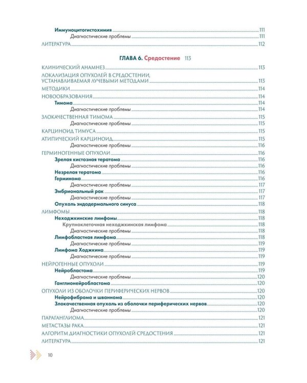 Аспирационная пункция тонкой иглой. Трактовка результатов и диагностические проблемы