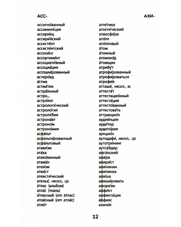 Орфографический словарь. 5-11 классы