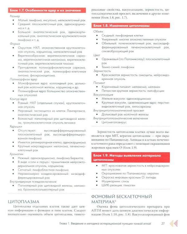 Аспирационная пункция тонкой иглой. Трактовка результатов и диагностические проблемы