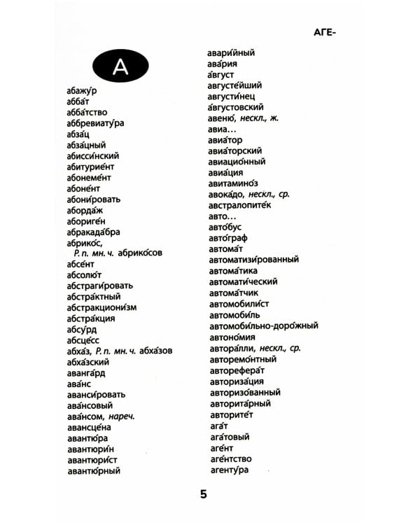 Орфографический словарь. 5-11 классы