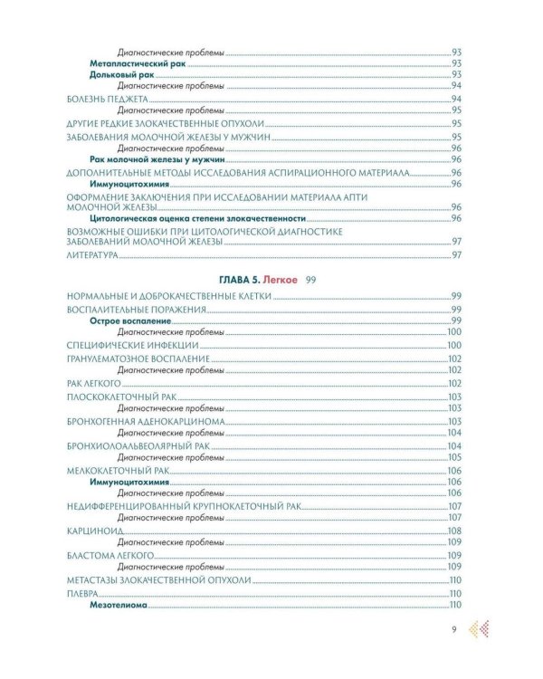 Аспирационная пункция тонкой иглой. Трактовка результатов и диагностические проблемы