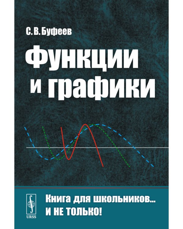 Функции и графики