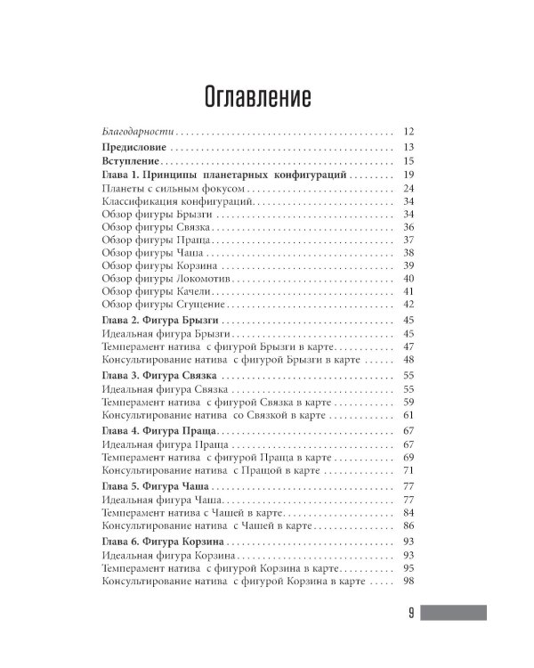 Аспектные фигуры натальной карты: полное руководство