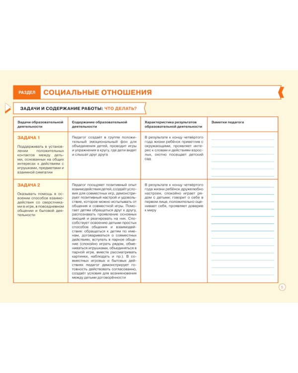 Блокнот педагога второй младшей группы детского сада. Социально-коммуникативное развитие