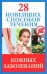 28 новейших способов лечения кожных заболеваний