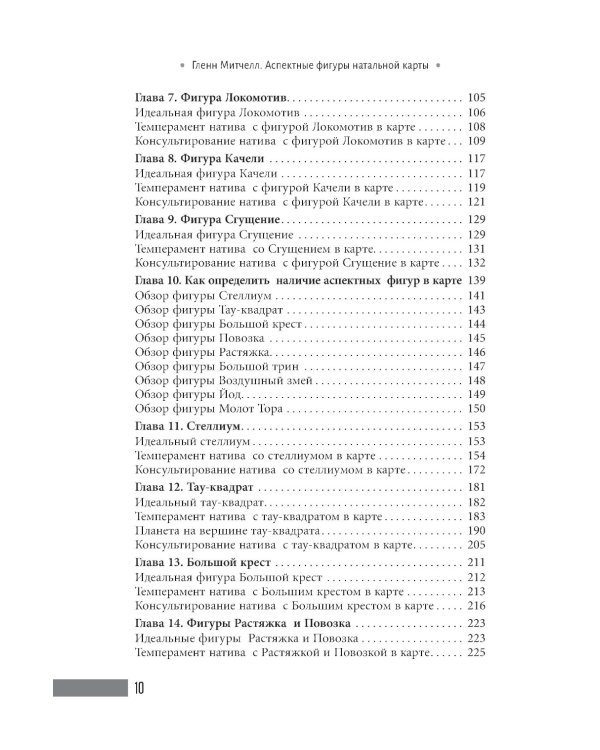 Аспектные фигуры натальной карты: полное руководство