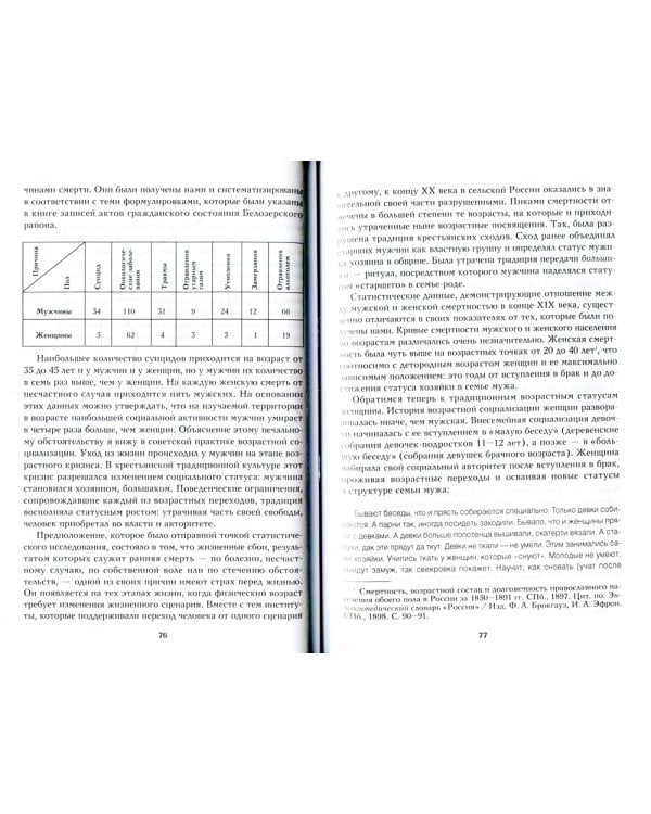 Дух народа и другие духи