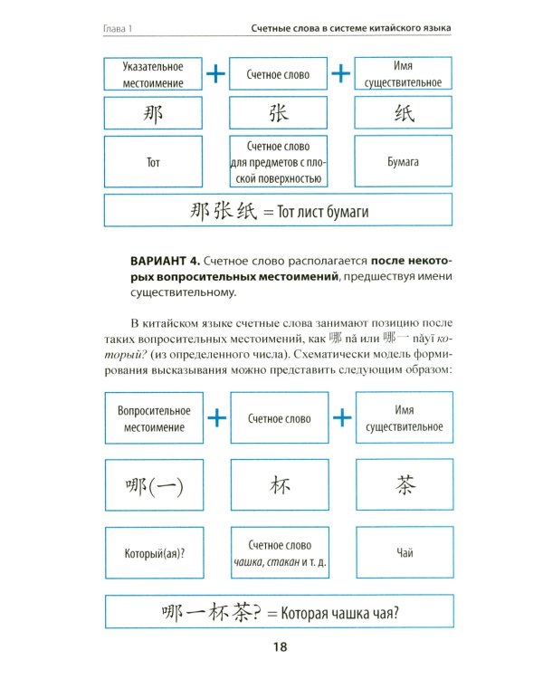 Счетные слова в китайском языке. Теория и практика: Учебное пособие