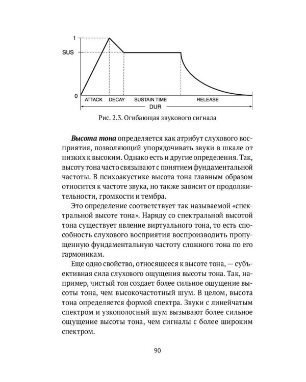 Музыкальная терапия: монография