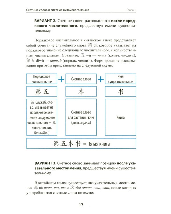 Счетные слова в китайском языке. Теория и практика: Учебное пособие