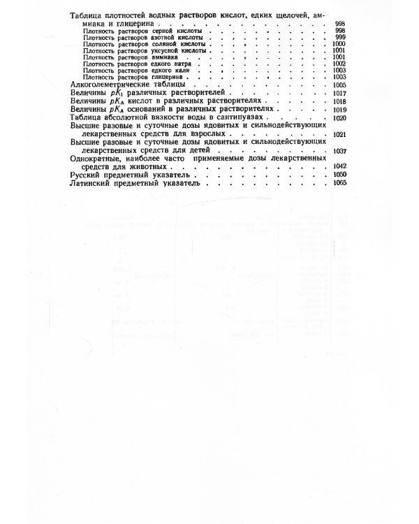 Государственная фармакопея СССР. Ч. 2. (репринтное изд.)