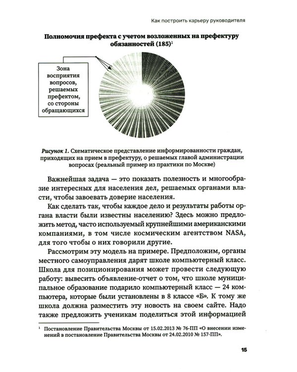 Как построить карьеру руководителя: золотые секреты министра