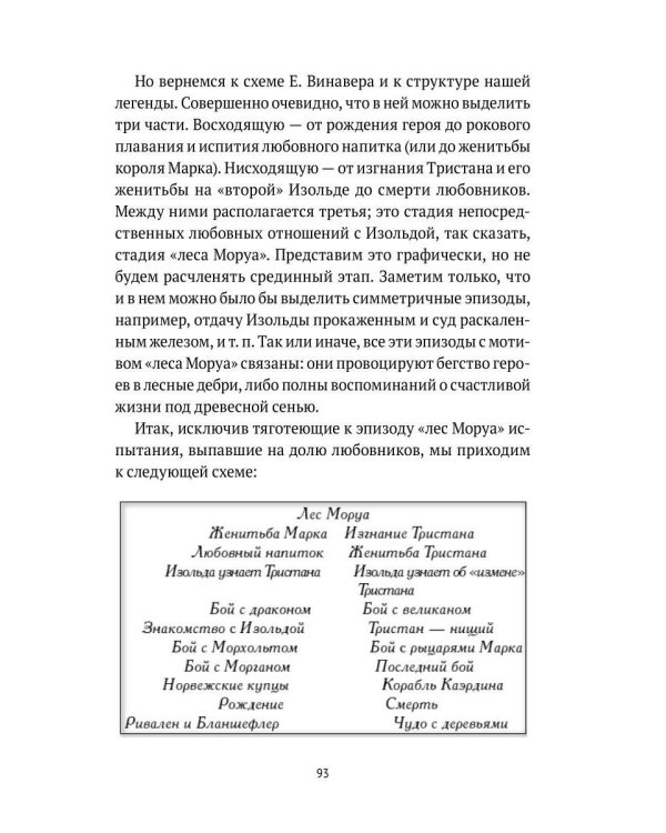 Средневековые легенды и западноевропейские литературы