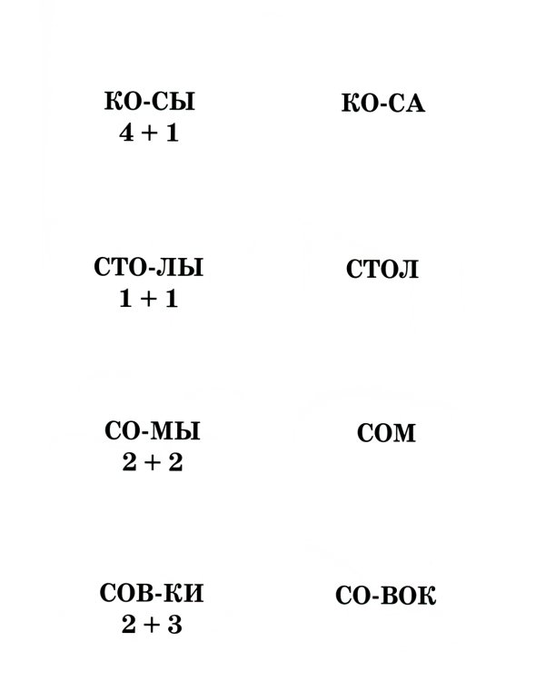 Игры с парными карточками. Звуки С,З,Ц. Настольные логопедические игры для детей 5-7 лет