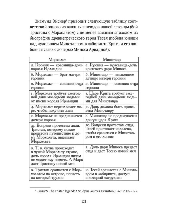 Средневековые легенды и западноевропейские литературы