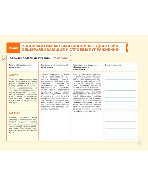 Блокнот педагога второй младшей группы детского сада. Физическое развитие