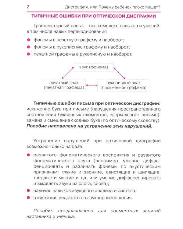 Дисграфия, или Почему ребенок плохо пишет? 7-е изд