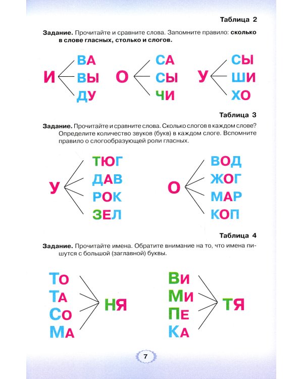 Логопедическая азбука. Система быстрого обучения чтению (комплект из 2-х книг)