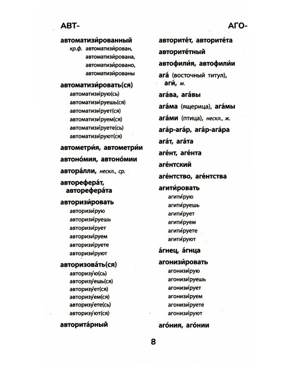 Словарь ударений. 5-11 классы