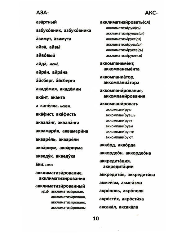 Словарь ударений. 5-11 классы