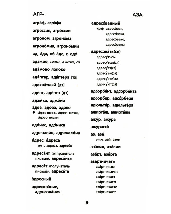 Словарь ударений. 5-11 классы