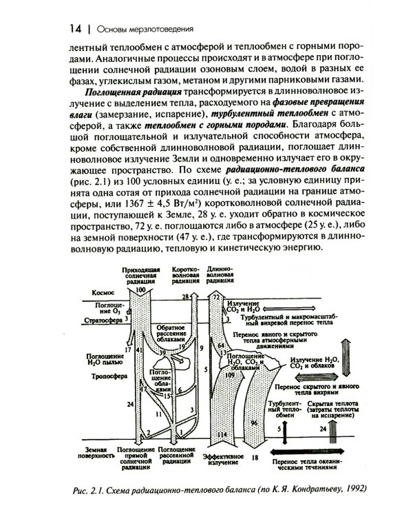Основы мерзлотоведения: Учебник для вузов
