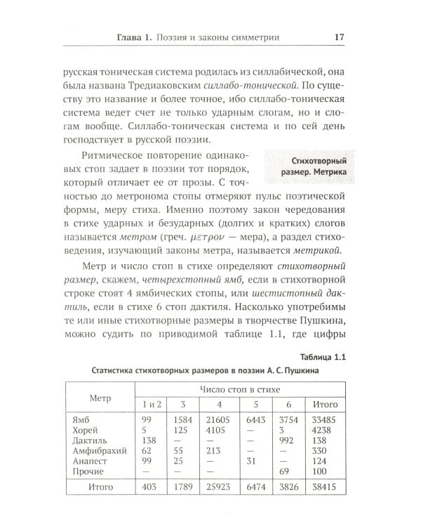 Алгебра гармонии: Единство математики и искусства, или Природа прекрасного и красота науки. Кн. 4: Математика в поэзии и прозе