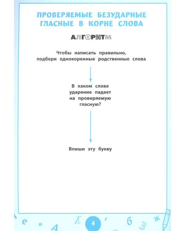 Справочник по русскому языку: визуальный тренажер: 1-4 классы