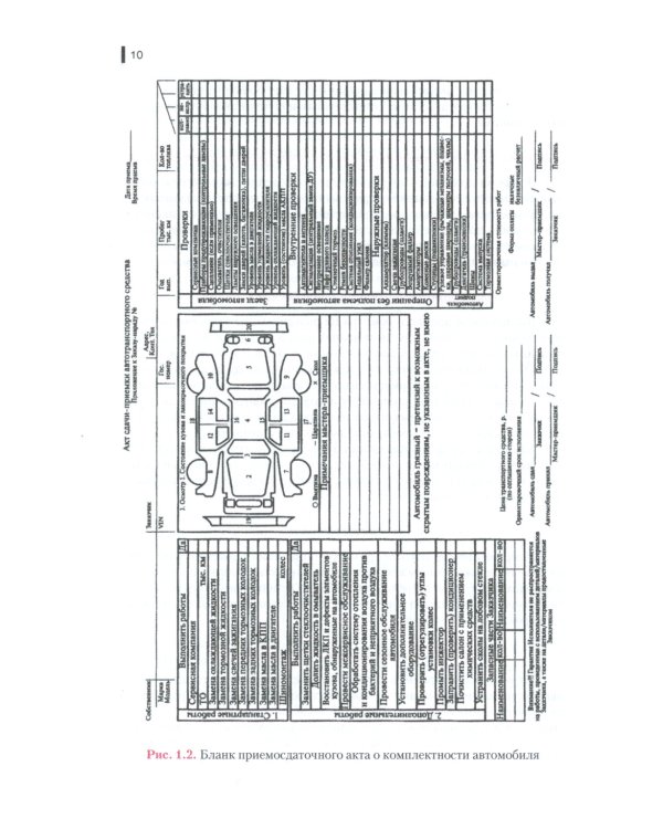 Ремонт автомобилей. Практикум: Учебно-практическое пособие