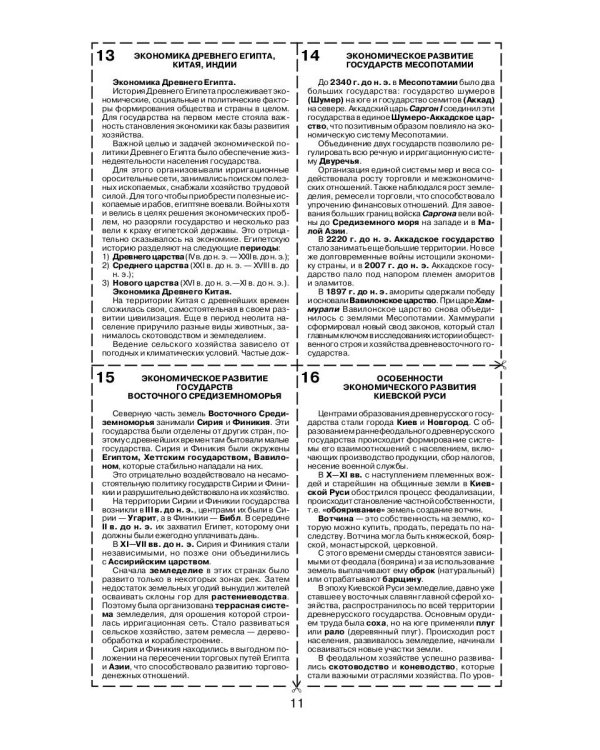 История мировой экономики