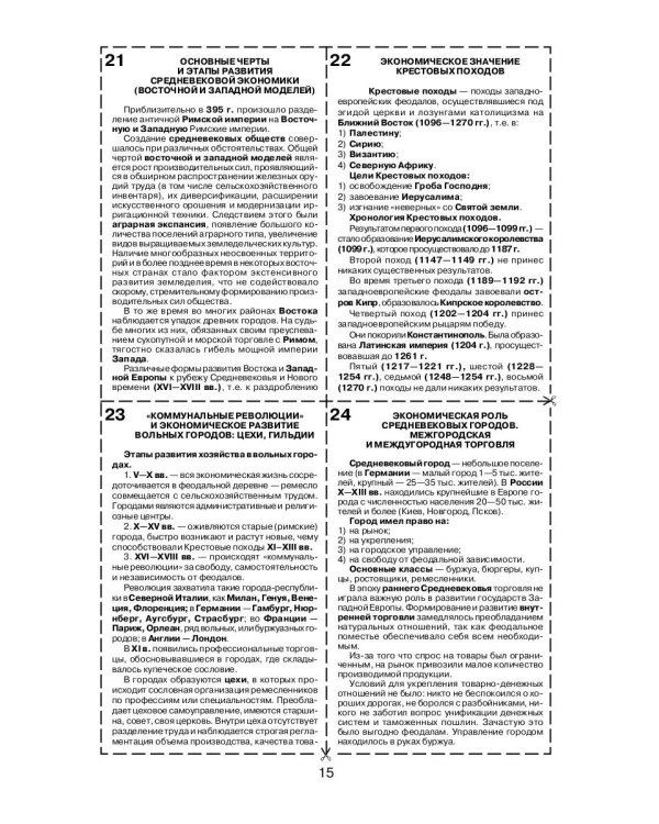 История мировой экономики